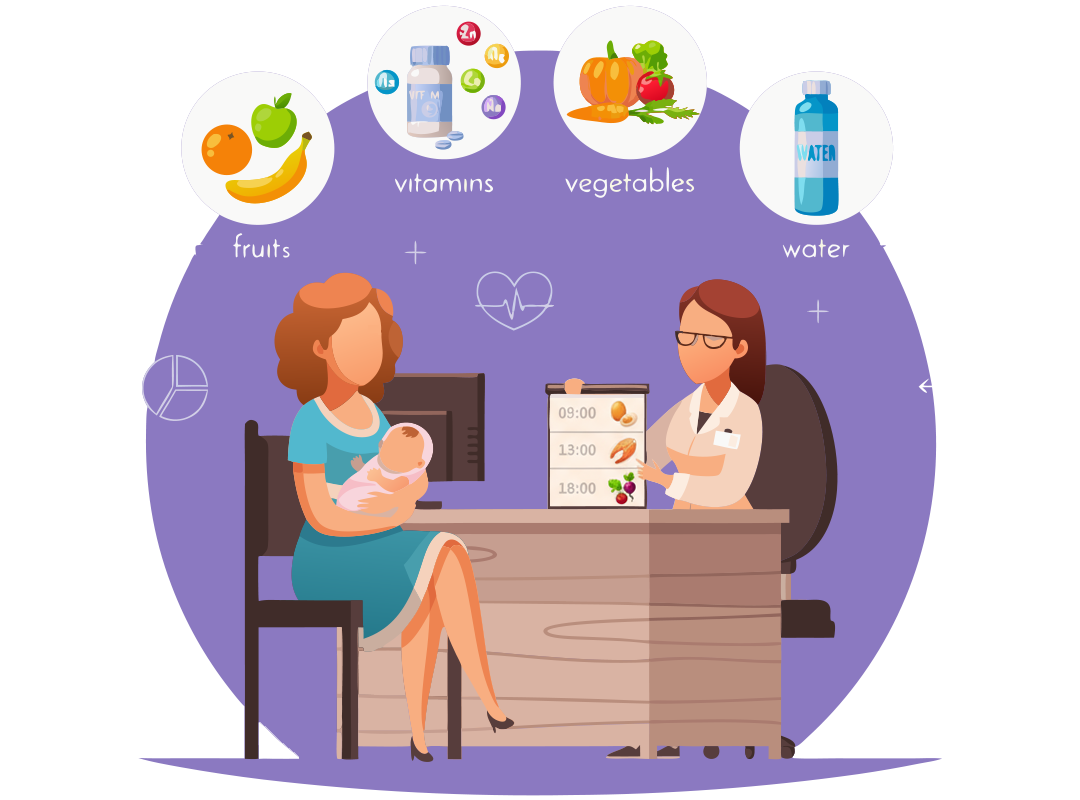 Postpartum Nutrition - Supporting Recovery and Breastfeeding Through Diet
